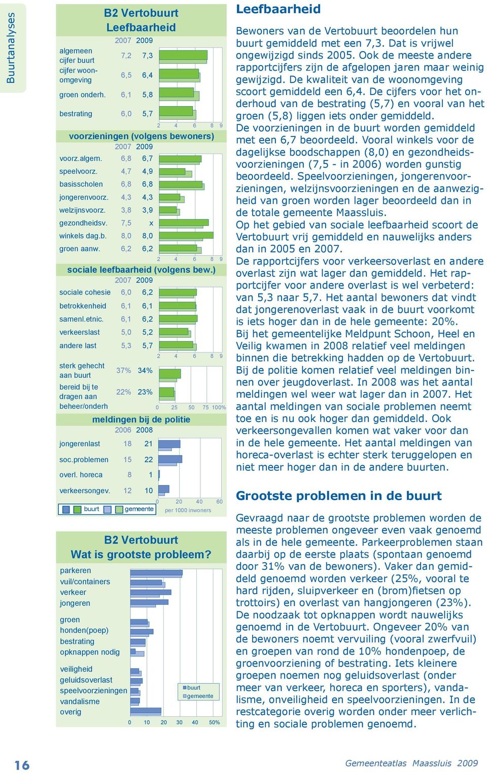 ) sociale cohesie 6,0 6,2 betrokkenheid 6,1 6,1 samenl.etnic.