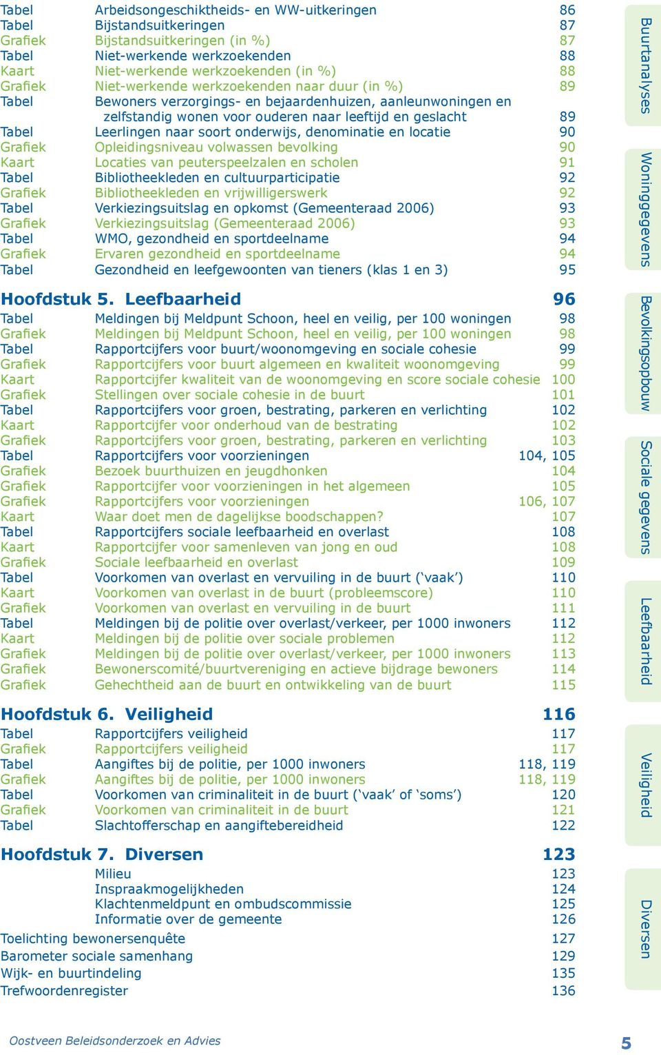 Leerlingen naar soort onderwijs, denominatie en locatie 90 Grafiek Opleidingsniveau volwassen bevolking 90 Kaart Locaties van peuterspeelzalen en scholen 91 Tabel Bibliotheekleden en