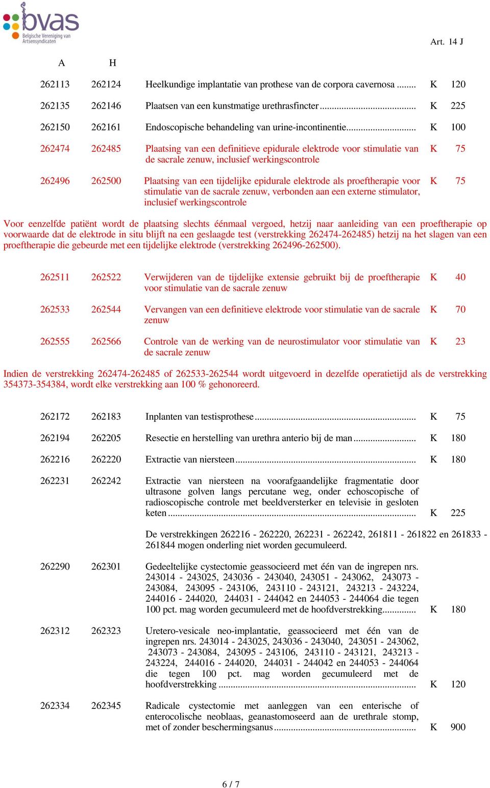 .. K 100 262474 262485 Plaatsing van een definitieve epidurale elektrode voor stimulatie van de sacrale zenuw, inclusief werkingscontrole 262496 262500 Plaatsing van een tijdelijke epidurale