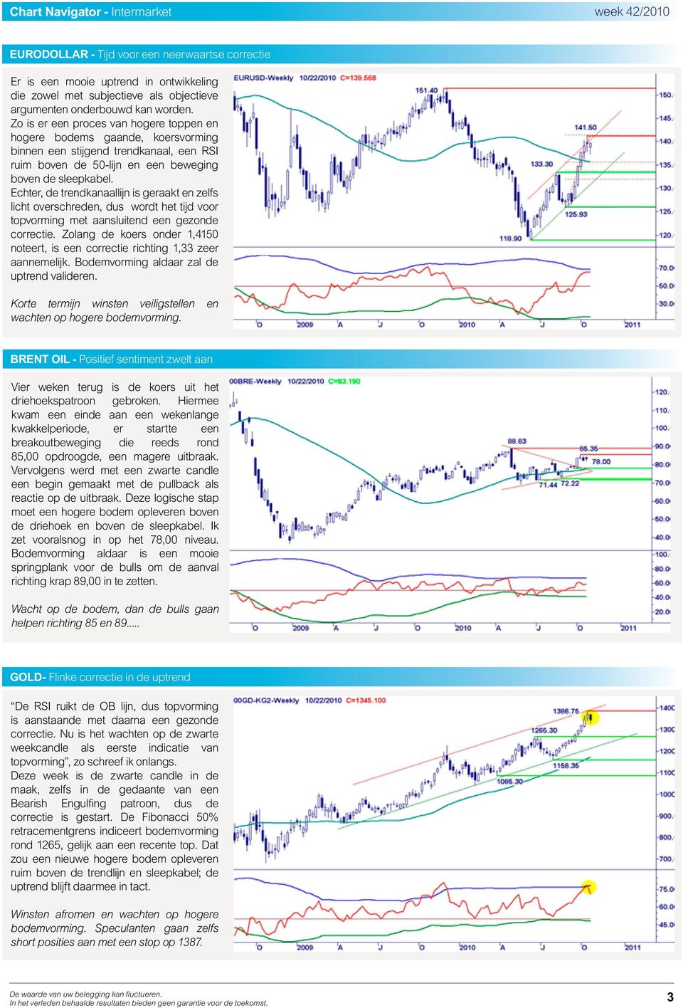 Echter, de trendkanaallijn is geraakt en zelfs licht overschreden, dus wordt het tijd voor topvorming met aansluitend een gezonde correctie.