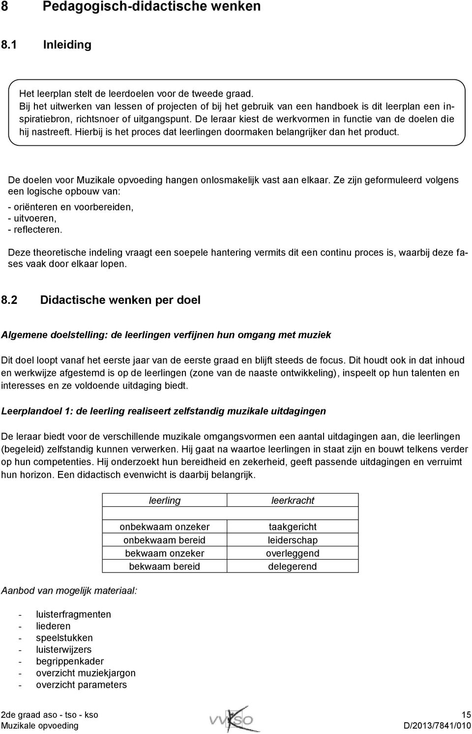 De leraar kiest de werkvormen in functie van de doelen die hij nastreeft. Hierbij is het proces dat leerlingen doormaken belangrijker dan het product.