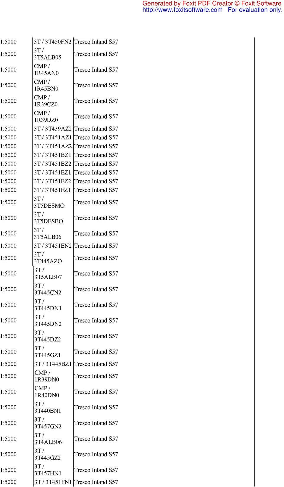 3T5ALB06 3T451EN2 3T445AZO 3T5ALB07 3T445CN2 3T445DN1 3T445DN2 3T445DZ2