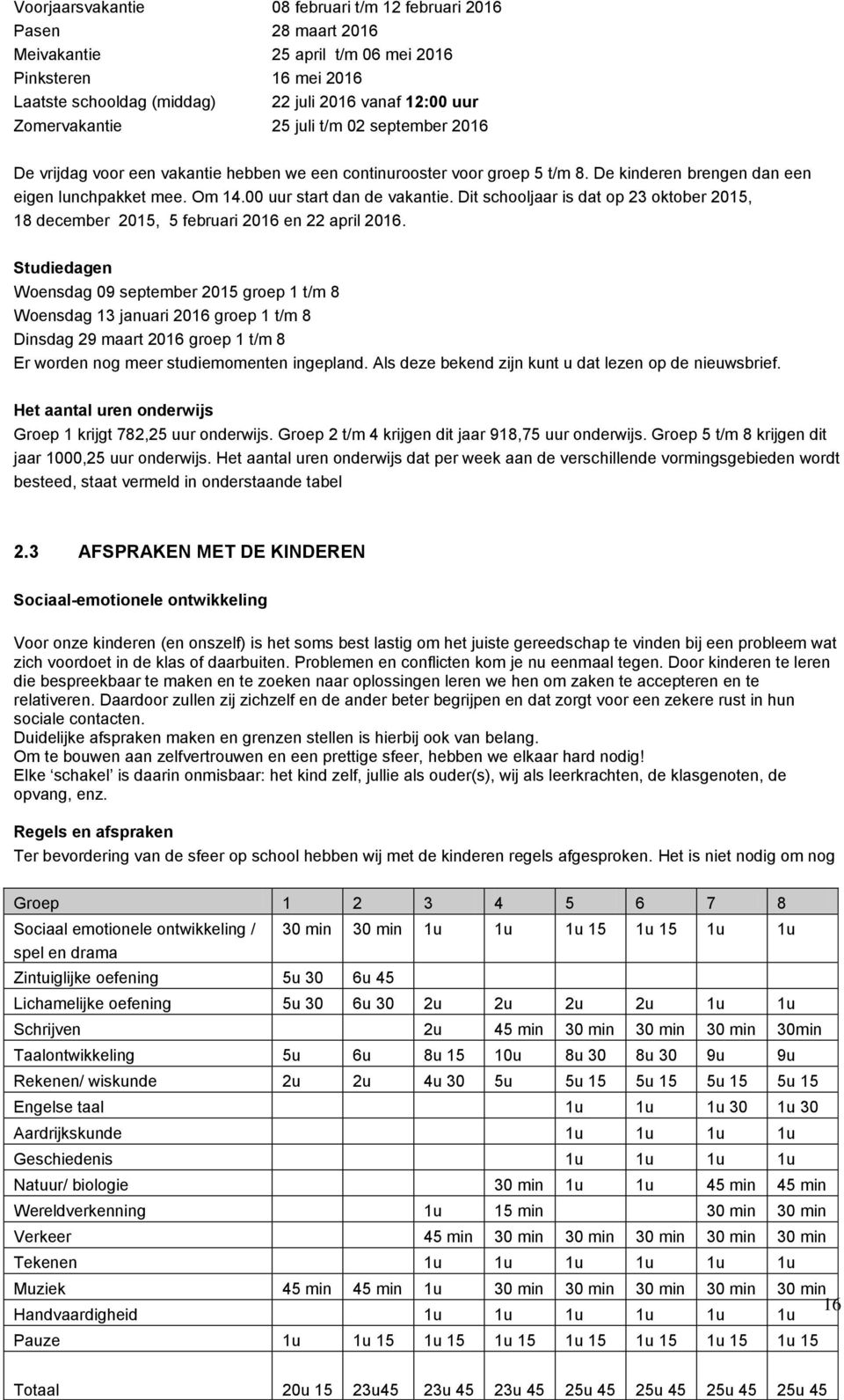 00 uur start dan de vakantie. Dit schooljaar is dat op 23 oktober 2015, 18 december 2015, 5 februari 2016 en 22 april 2016.