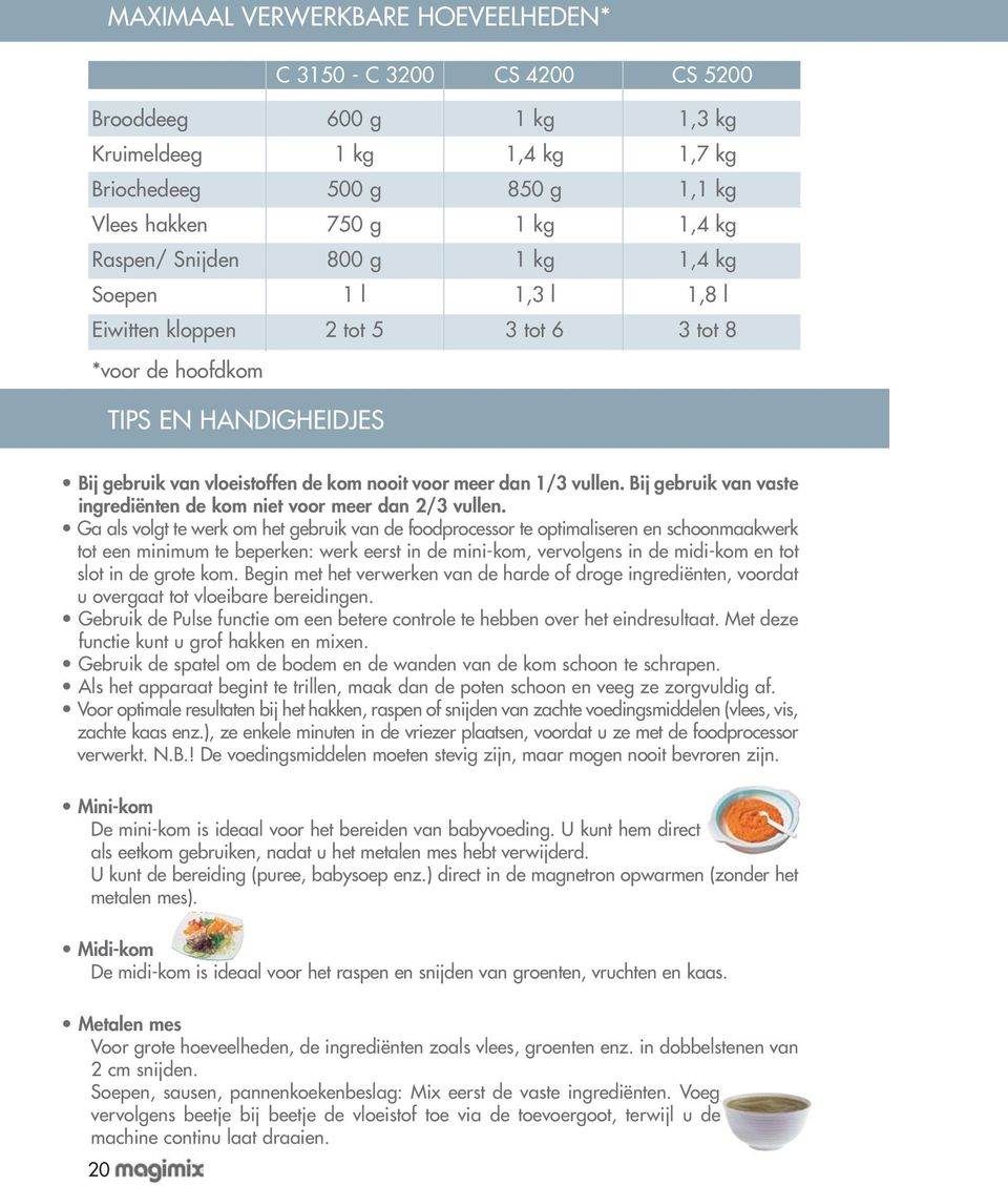 Bij gebruik van vaste ingrediënten de kom niet voor meer dan 2/3 vullen.