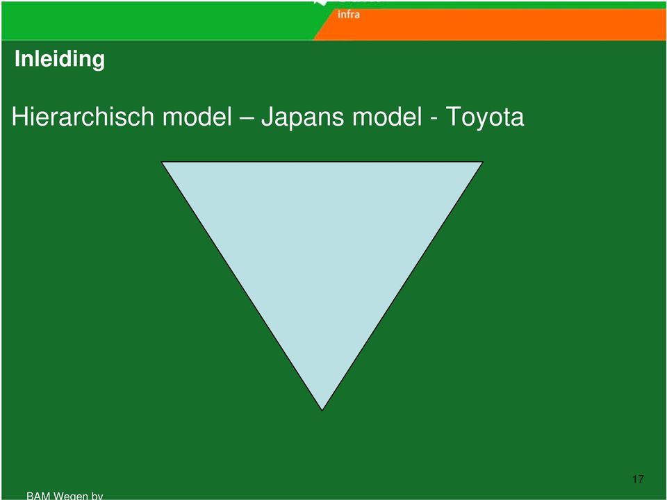 model Japans