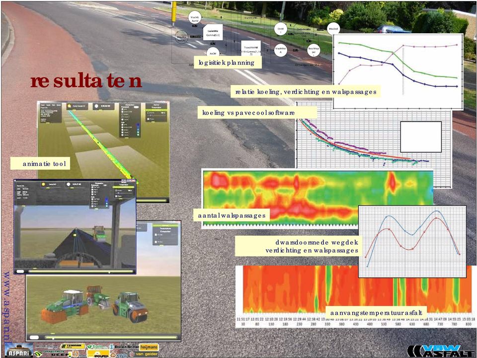 software animatie tool aantal walspassages