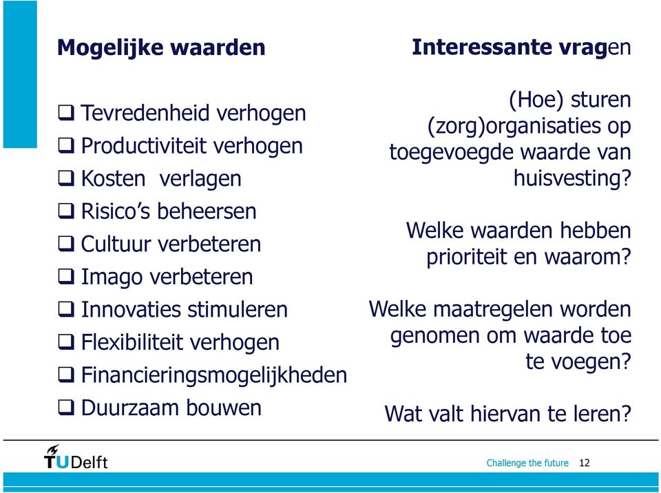 Interessante vragen (Hoe) sturen (zorg)organisaties op toegevoegde waarde van huisvesting?