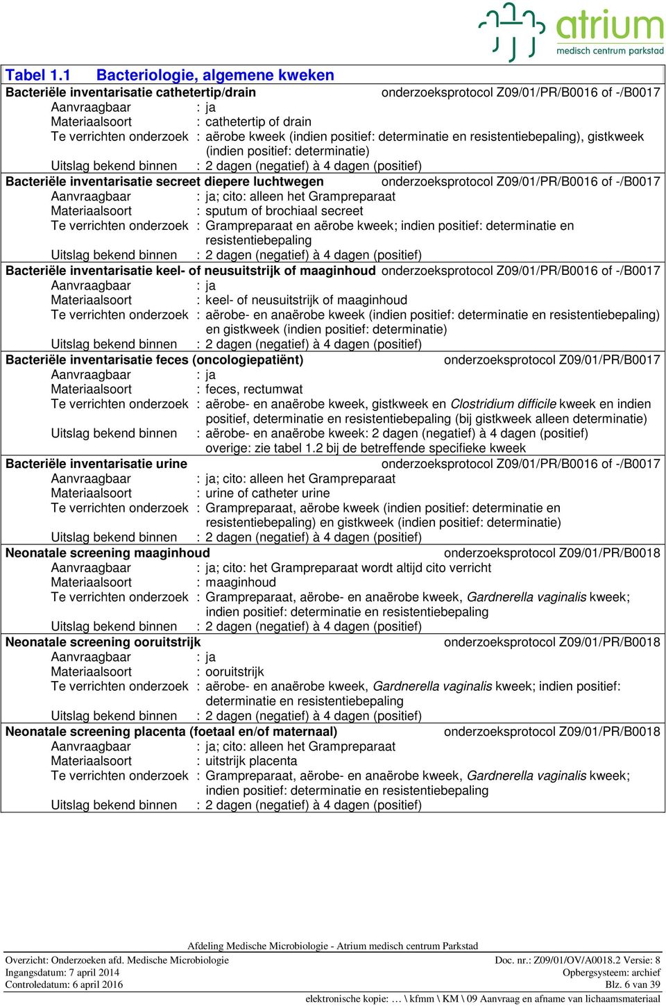 (indien positief: determinatie en resistentiebepaling), gistkweek (indien positief: determinatie) Bacteriële inventarisatie secreet diepere luchtwegen onderzoeksprotocol Z09/01/PR/B0016 of -/B0017 ;