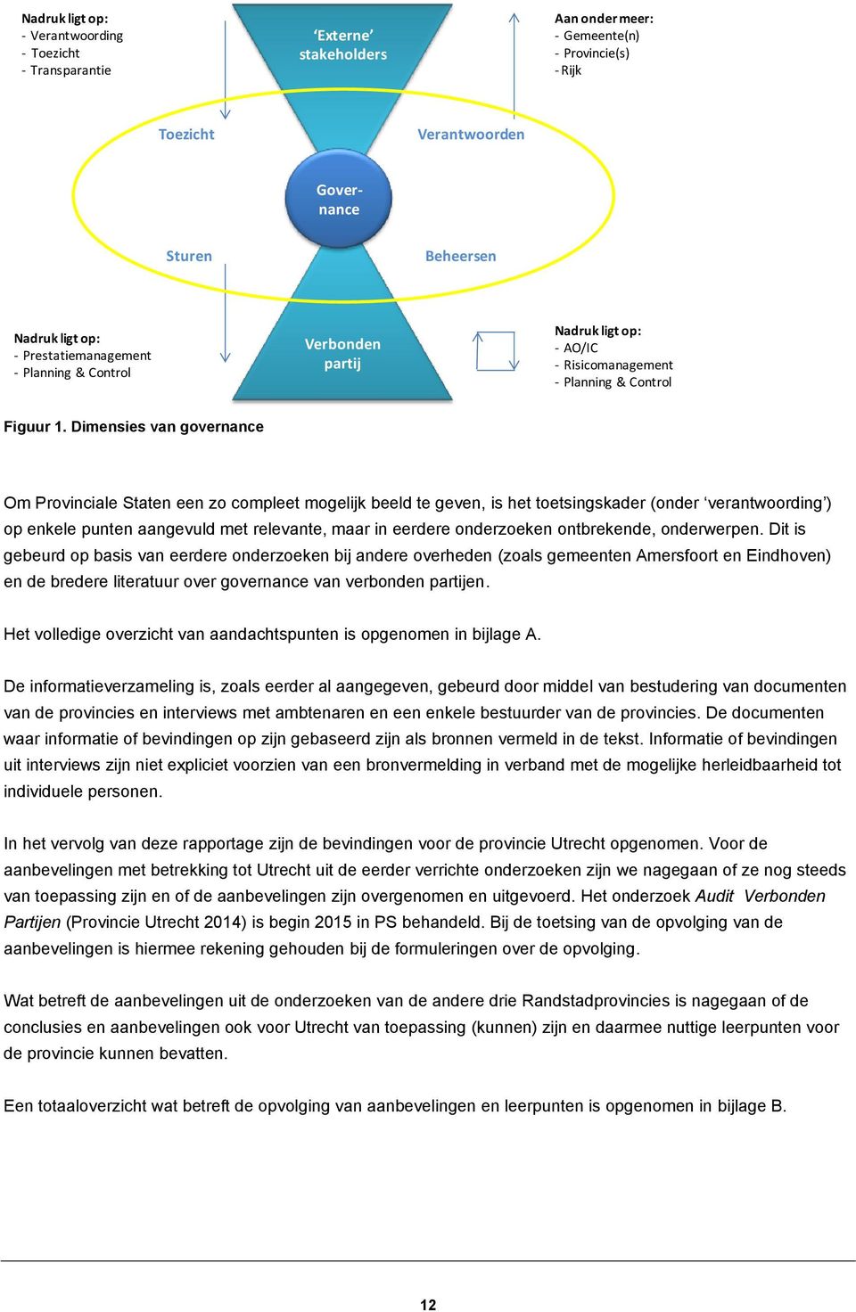 Dimensies van governance Om Provinciale Staten een zo compleet mogelijk beeld te geven, is het toetsingskader (onder verantwoording ) op enkele punten aangevuld met relevante, maar in eerdere