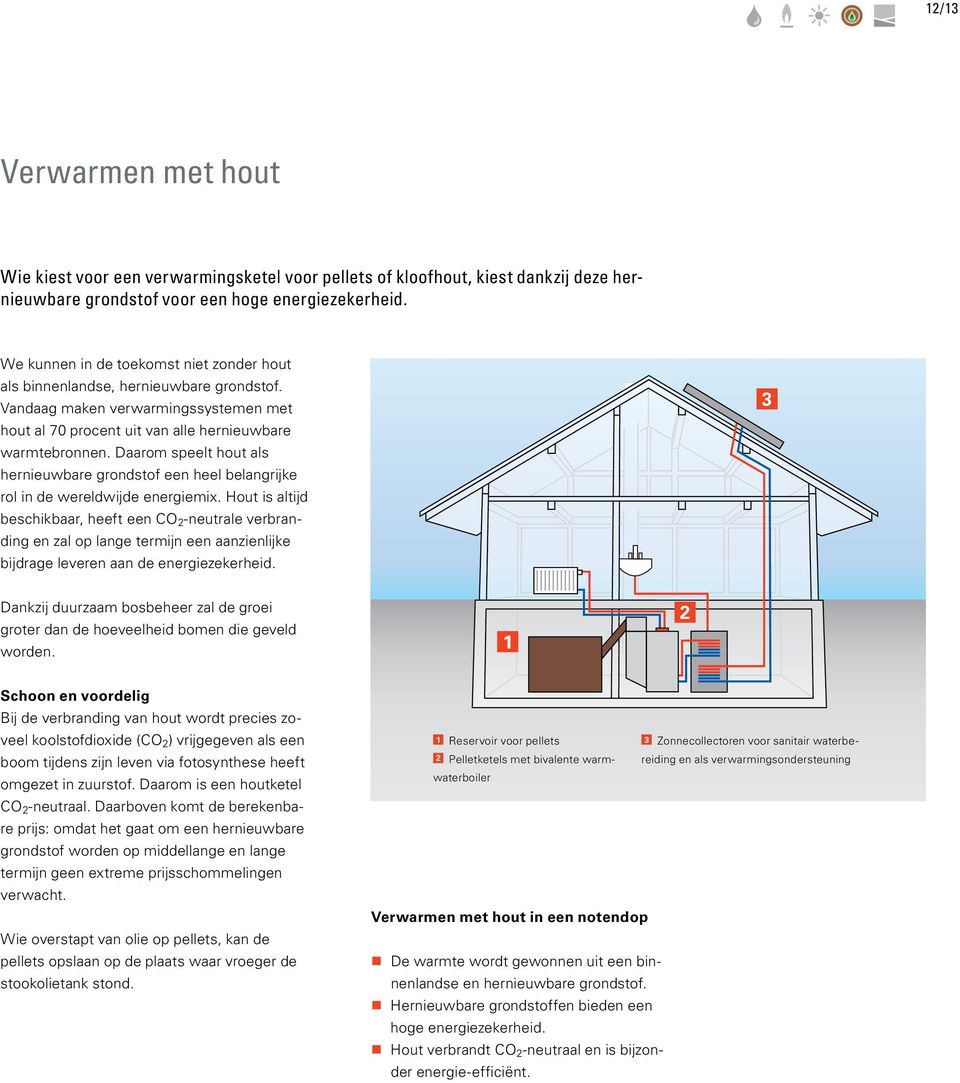 Daarom speelt hout als hernieuwbare grondstof een heel belangrijke rol in de wereldwijde energiemix.