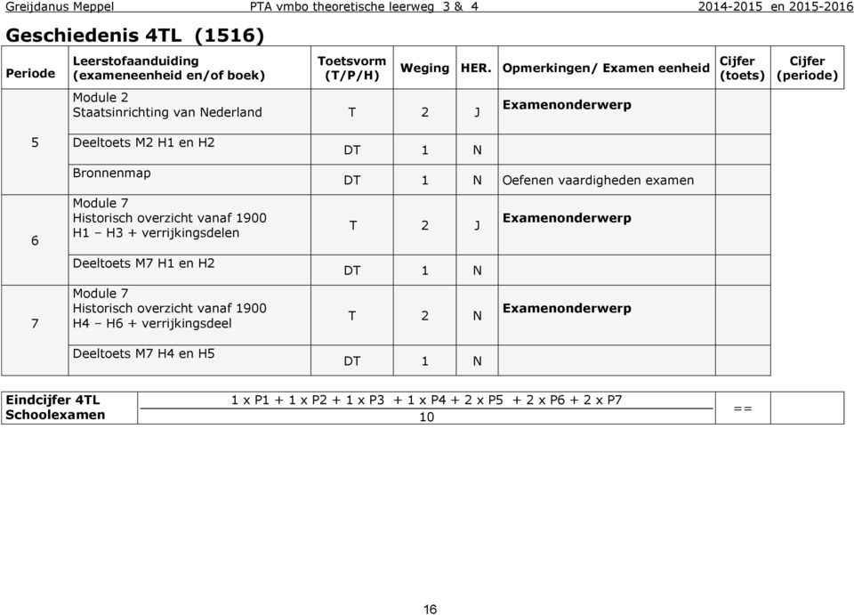 + verrijkingsdelen Deeltoets M7 H1 en H2 Module 7 Historisch overzicht vanaf 1900 H H6 + verrijkingsdeel Deeltoets M7 H en H5 DT