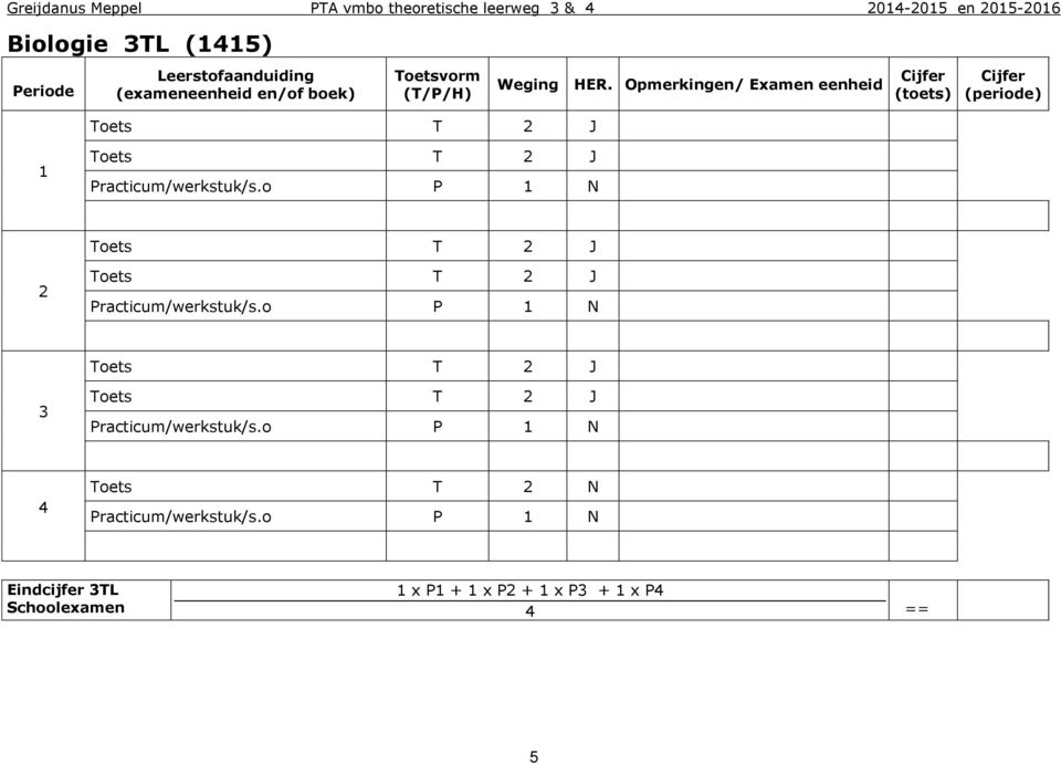 o P 1 N Toets T 2 J 2 Toets T 2 J Practicum/werkstuk/s.