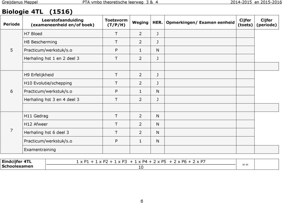 o P 1 N Herhaling hst 1 en 2 deel T 2 J H9 Erfelijkheid T 2 J H10 Evolutie/schepping T 2 J 6