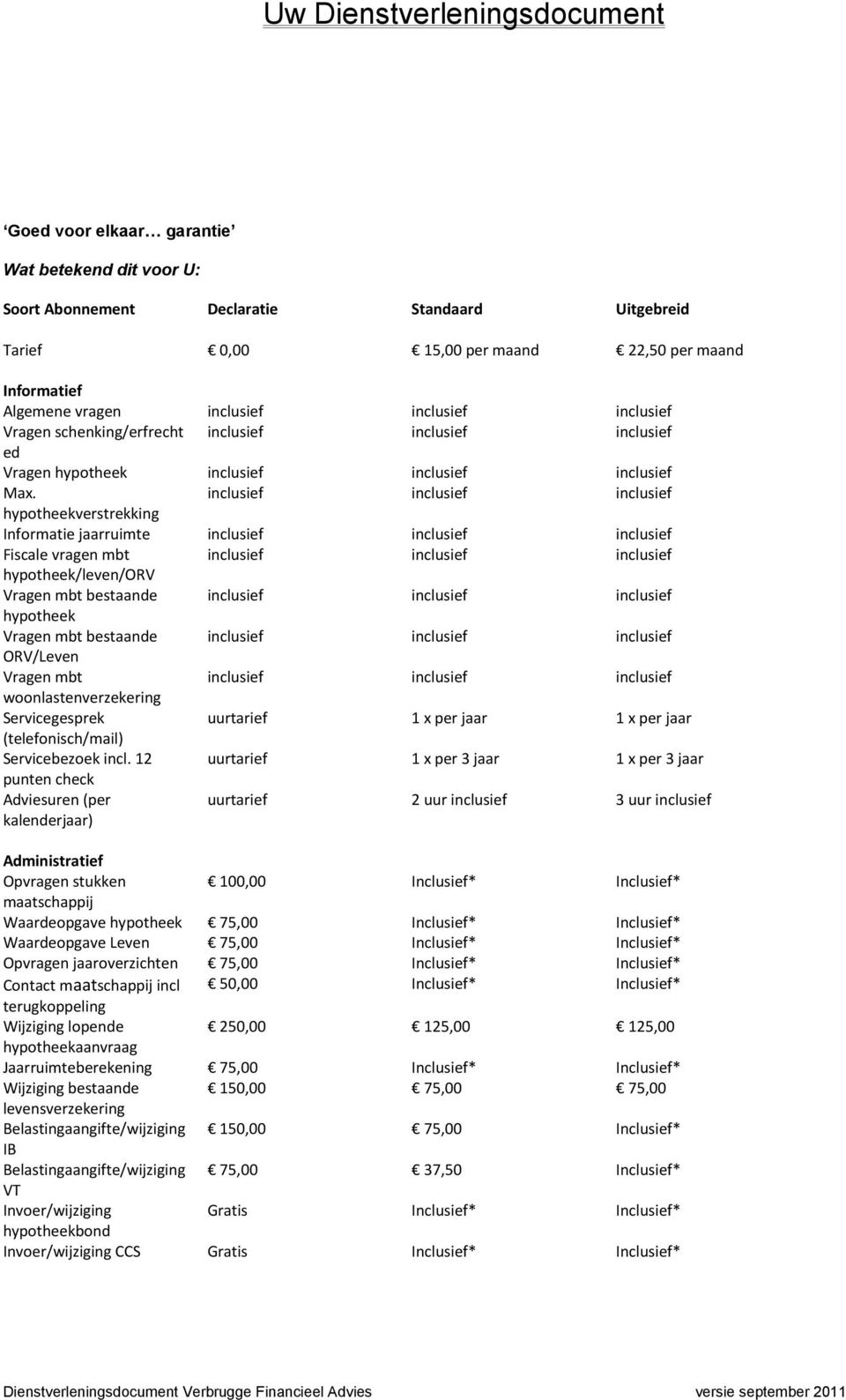 inclusief inclusief inclusief hypotheekverstrekking Informatie jaarruimte inclusief inclusief inclusief Fiscale vragen mbt inclusief inclusief inclusief hypotheek/leven/orv Vragen mbt bestaande