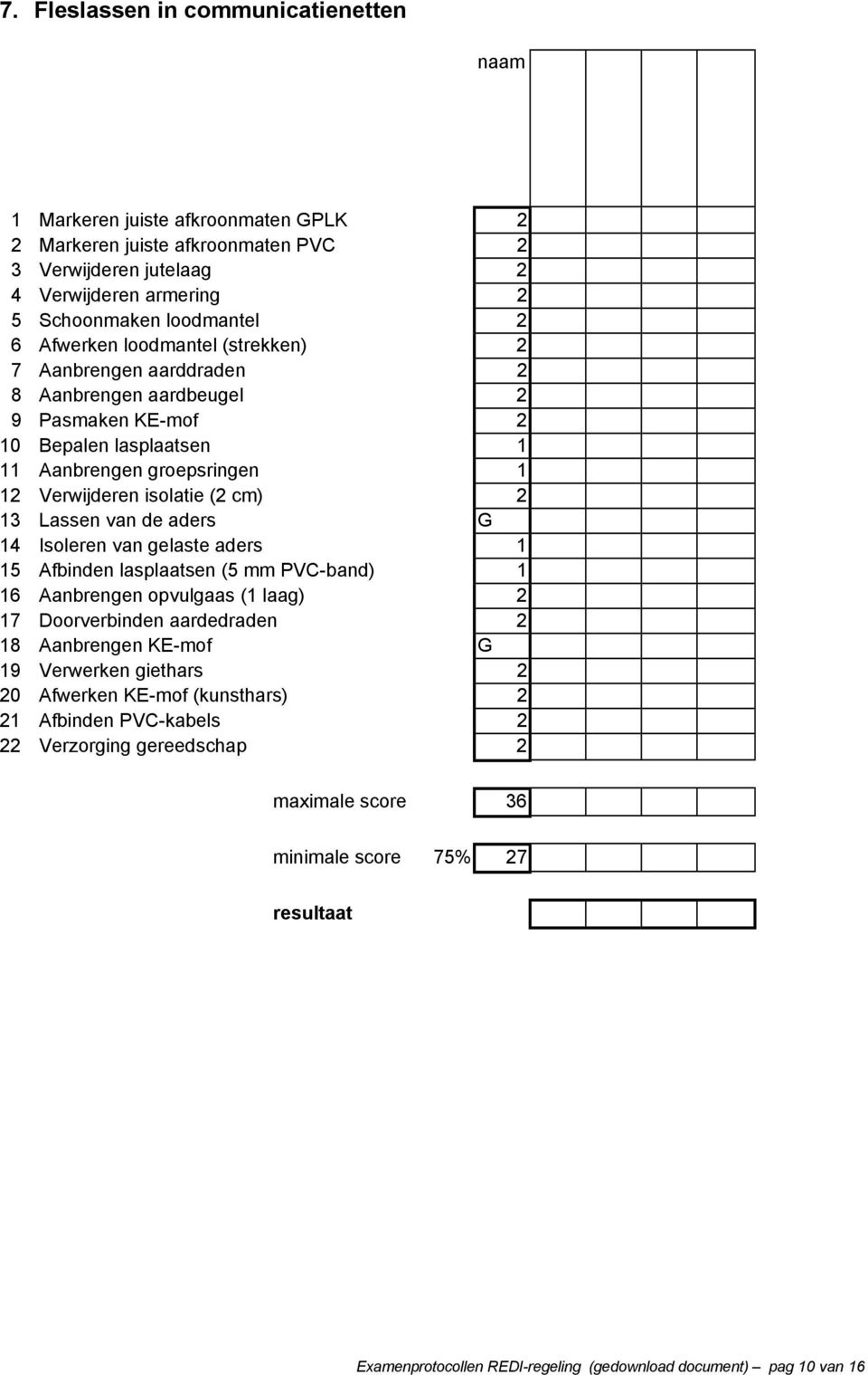 Lassen van de aders G 14 Isoleren van gelaste aders 1 15 Afbinden lasplaatsen (5 mm PVC-band) 1 16 Aanbrengen opvulgaas (1 laag) 2 17 Doorverbinden aardedraden 2 18 Aanbrengen KE-mof G 19