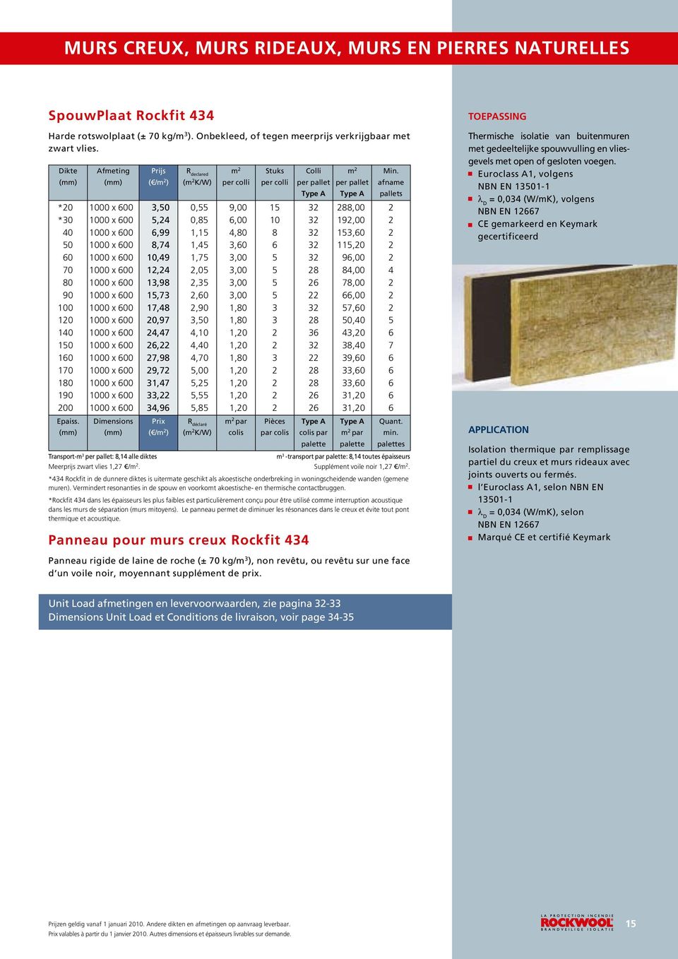 (mm) (mm) ( /m 2 ) (m 2 K/W) per colli per colli per pallet per pallet afname Panneau pour murs creux Rockfit 434 Type A Type A pallets *20 1000 x 600 3,50 0,55 9,00 15 32 288,00 2 *30 1000 x 600