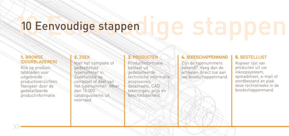 PRODUCTEN Productinformatie bestaat uit gedetailleerde technische informatie, accessoires, datasheets, CAD tekeningen, prijs en beschikbaarheid. 4.