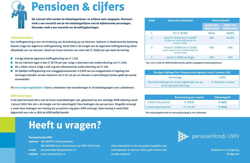 Iedereen in Nederland die belasting betaalt, krijgt een algemene heffingskorting. Vanaf 2014 is de hoogte van de algemene heffingskorting echter afhankelijk van uw inkomen.