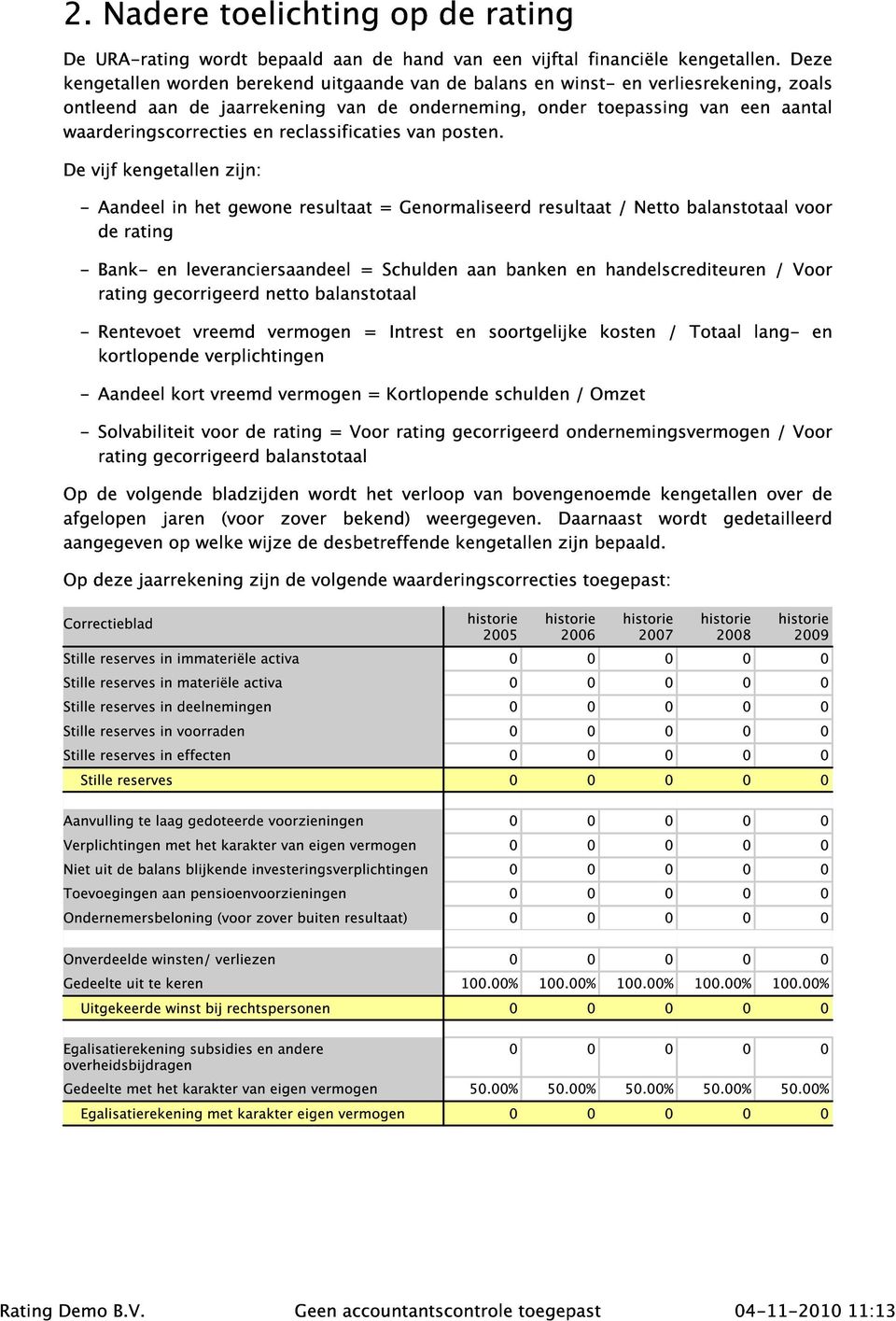 reclassificaties van posten.