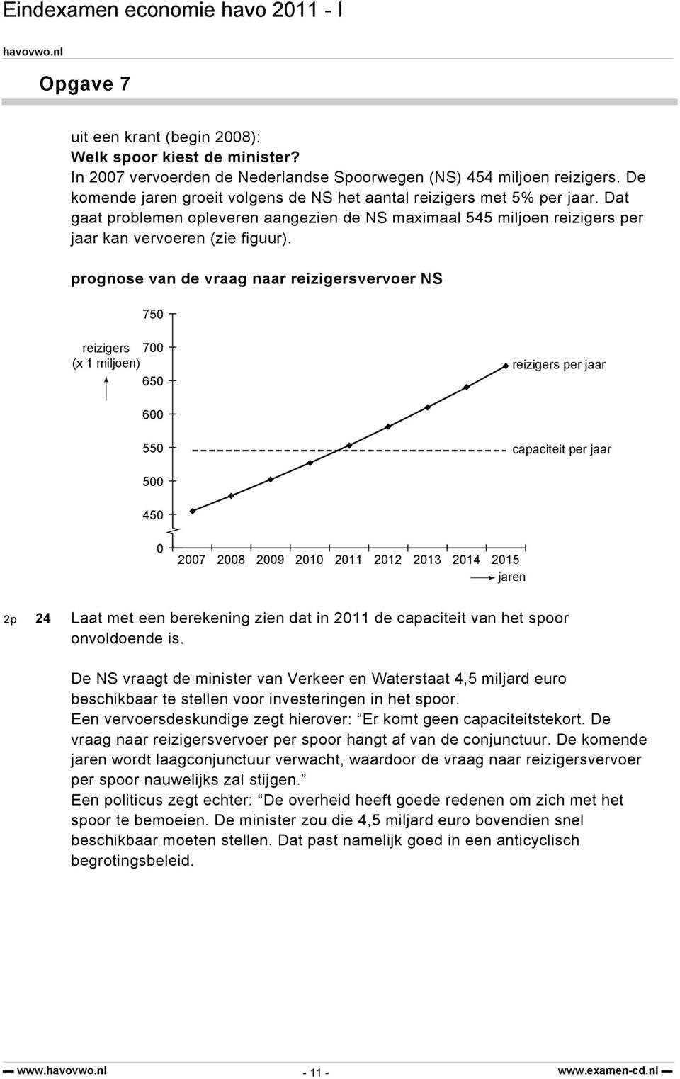 prognose van de vraag naar reizigersvervoer NS 750 reizigers 700 (x 1 miljoen) 650 reizigers per jaar 600 550 capaciteit per jaar 500 450 0 2007 2008 2009 2010 2011 2012 2013 2014 2015 jaren 2p 24