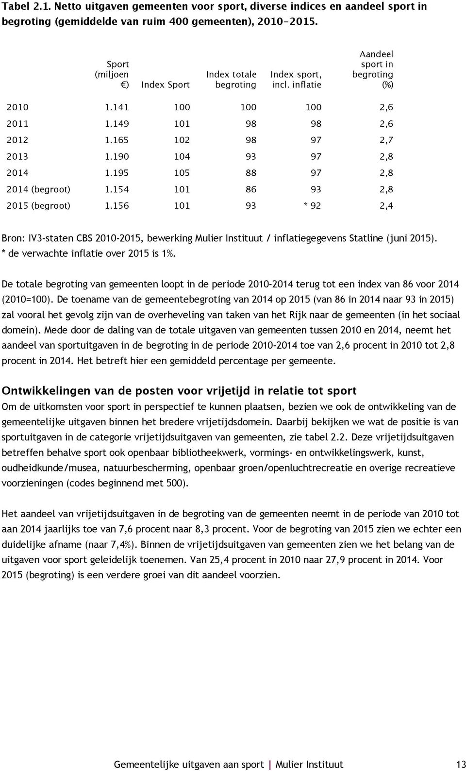 De toename van de gemeentebegroting van 2014 op 2015 (van 86 in 2014 naar 93 in 2015) zal vooral het gevolg zijn van de overheveling van taken van het Rijk naar de gemeenten (in het sociaal domein).