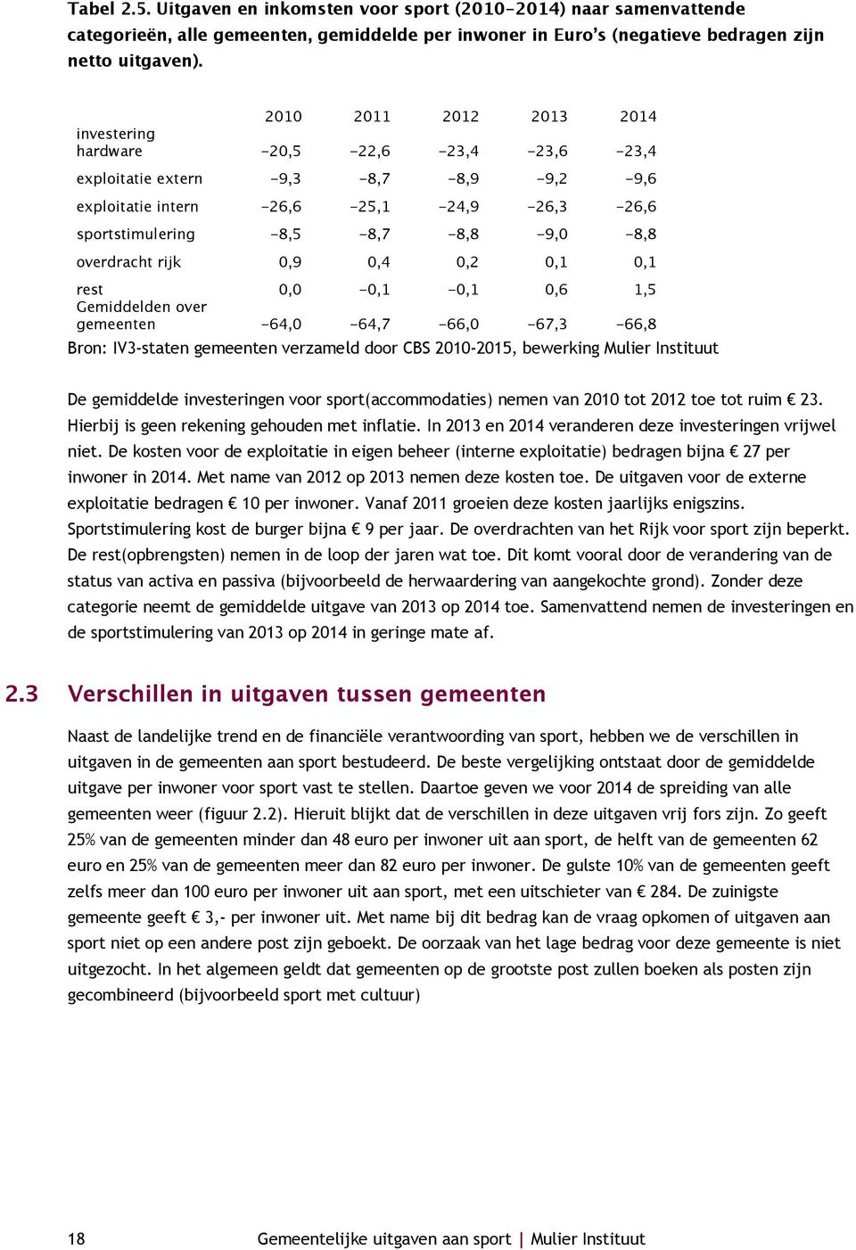 De kosten voor de exploitatie in eigen beheer (interne exploitatie) bedragen bijna 27 per inwoner in 2014. Met name van 2012 op 2013 nemen deze kosten toe.