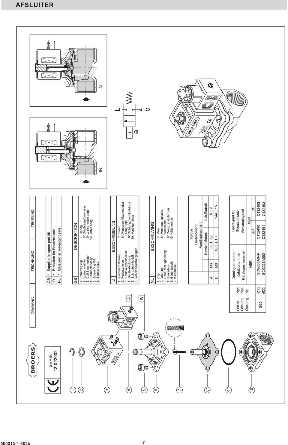 Federscheibe. Spule & Typenschild 4. Gerätesteckdose 5. Schraube (4x) M8 6. Ventildeckelbaugruppe 7. Feder 8*.Membran-/Magnetankerbaugruppe 9*.Dichtung, Ventilgehäuse 0. Ventilgehäuse NL. Clip.