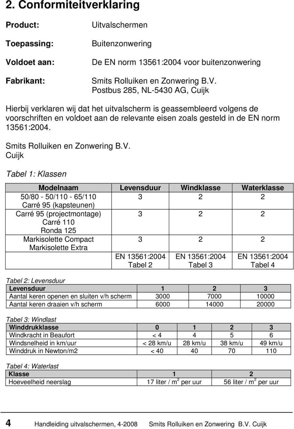 Postbus 285, NL-5430 AG, Cuijk Hierbij verklaren wij dat het uitvalscherm is geassembleerd volgens de voorschriften en voldoet aan de relevante eisen zoals gesteld in de EN norm 13561:2004.