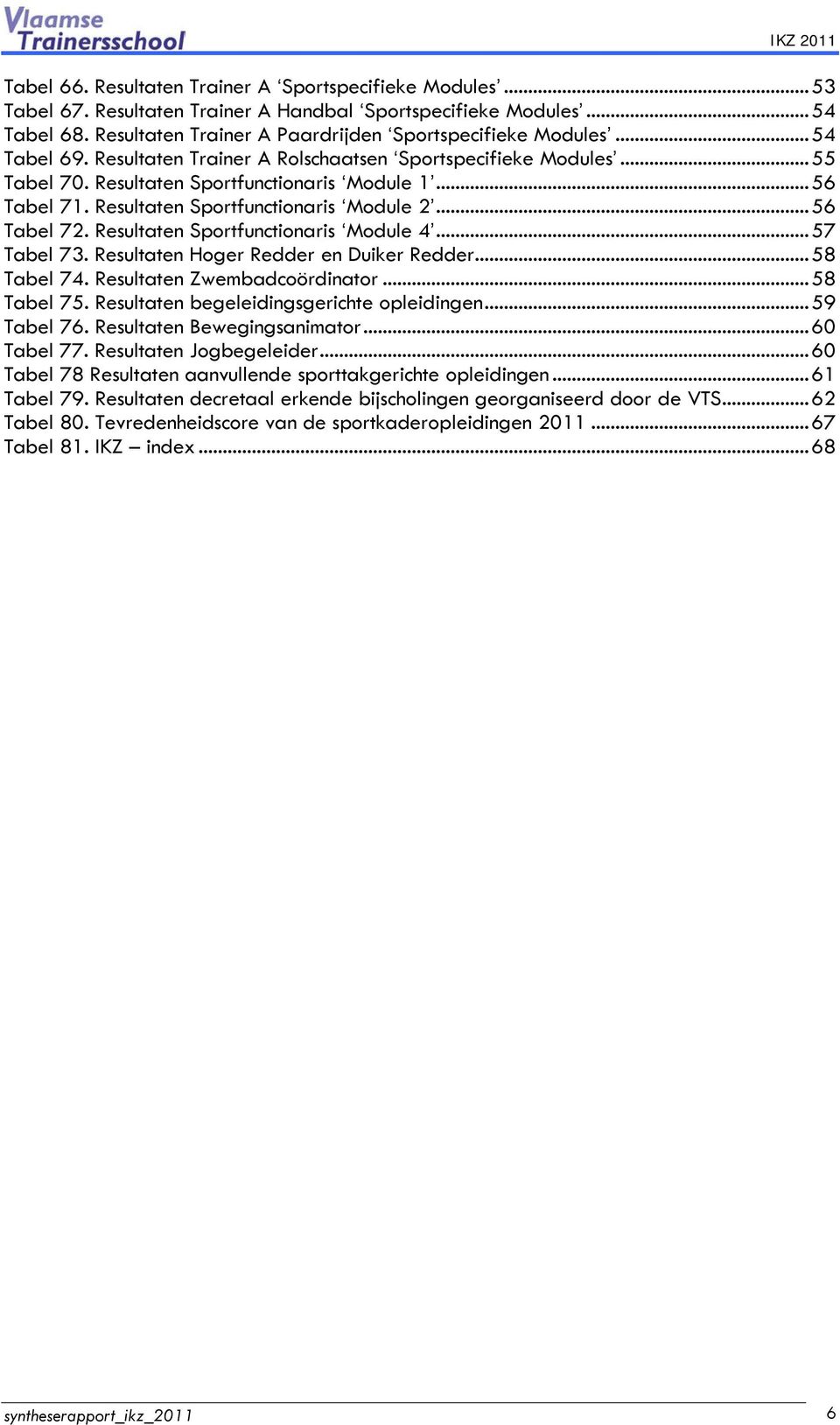 Resultaten Sportfunctionaris Module 4... 57 Tabel 73. Resultaten Hoger Redder en Duiker Redder... 58 Tabel 74. Resultaten Zwembadcoördinator... 58 Tabel 75.