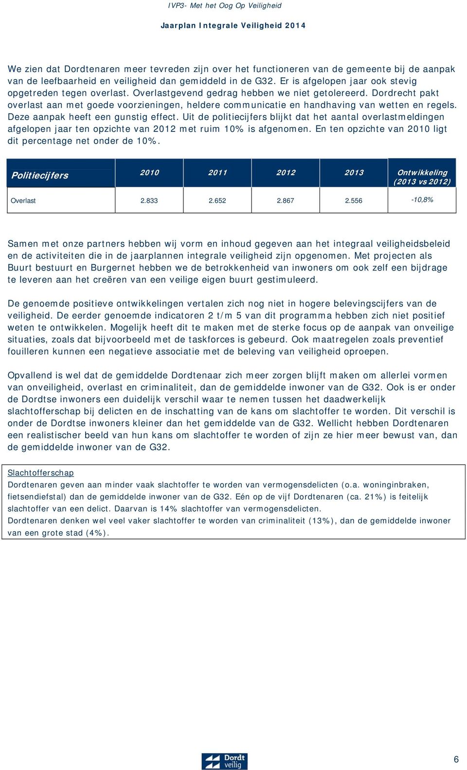 Dordrecht pakt overlast aan met goede voorzieningen, heldere communicatie en handhaving van wetten en regels. Deze aanpak heeft een gunstig effect.