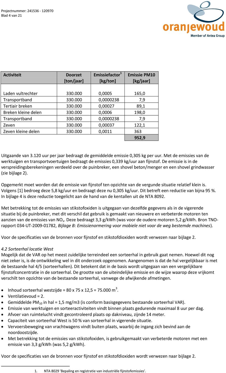 120 uur per jaar bedraagt de gemiddelde emissie 0,305 kg per uur. Met de emissies van de werktuigen en transportvoertuigen bedraagt de emissies 0,339 kg/uur aan fijnstof.