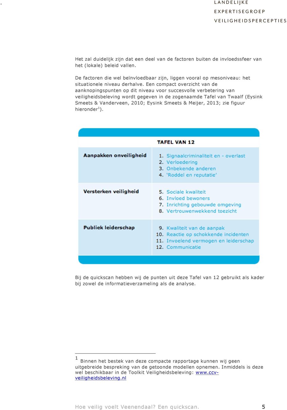 Een compact overzicht van de aanknopingspunten op dit niveau voor succesvolle verbetering van veiligheidsbeleving wordt gegeven in de zogenaamde Tafel van Twaalf (Eysink Smeets & Vanderveen, 2010;