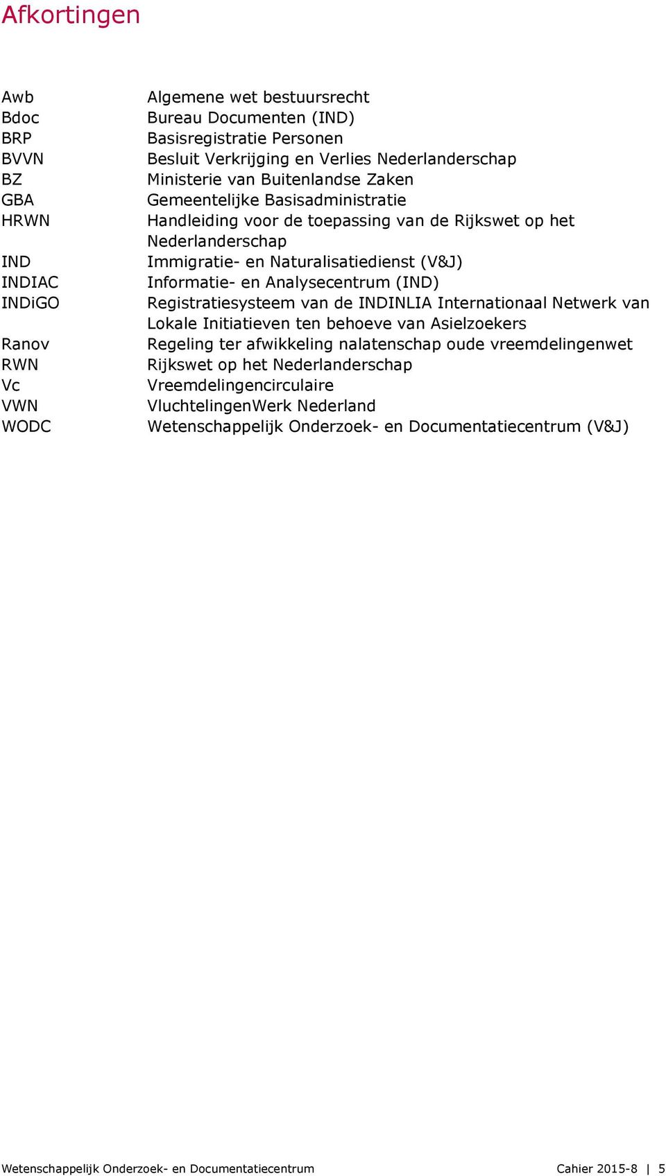 Informatie- en Analysecentrum (IND) Registratiesysteem van de INDINLIA Internationaal Netwerk van Lokale Initiatieven ten behoeve van Asielzoekers Regeling ter afwikkeling nalatenschap oude