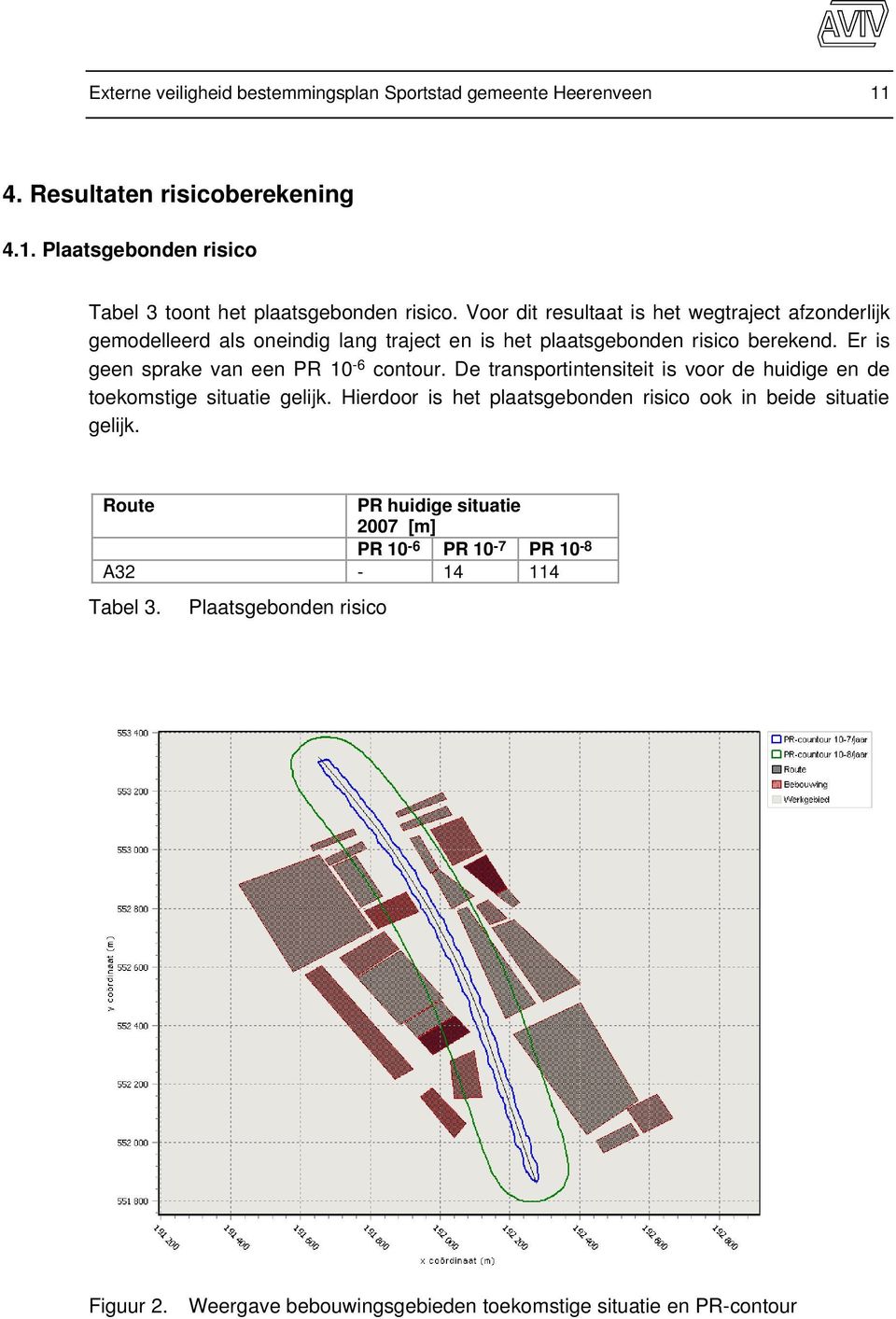 Er is geen sprake van een PR 10-6 contour. De transportintensiteit is voor de huidige en de toekomstige situatie gelijk.