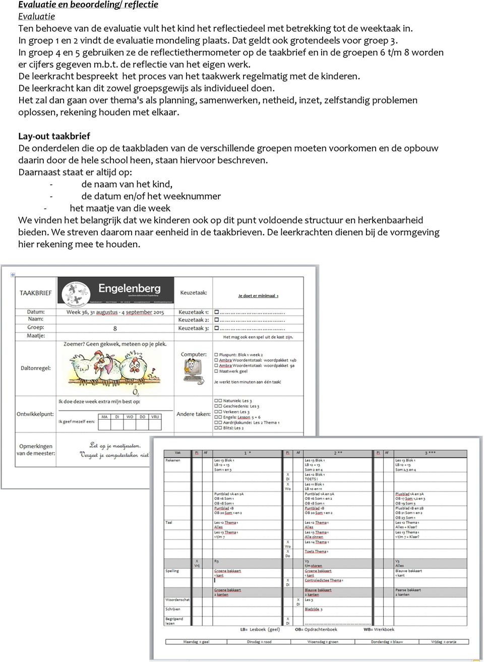 De leerkracht bespreekt het proces van het taakwerk regelmatig met de kinderen. De leerkracht kan dit zowel groepsgewijs als individueel doen.