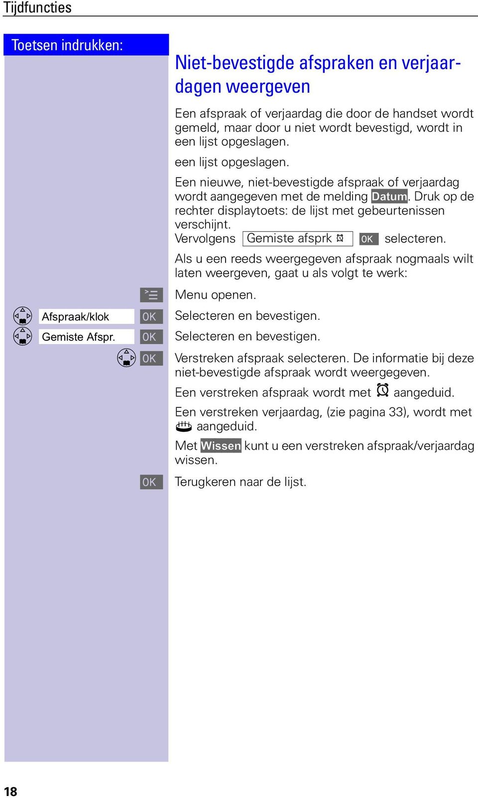 Vervolgens Gemiste afsprk ¼ [ selecteren. Als u een reeds weergegeven afspraak nogmaals wilt laten weergeven, gaat u als volgt te werk: Afspraak/klok [ Selecteren en bevestigen. Gemiste Afspr.