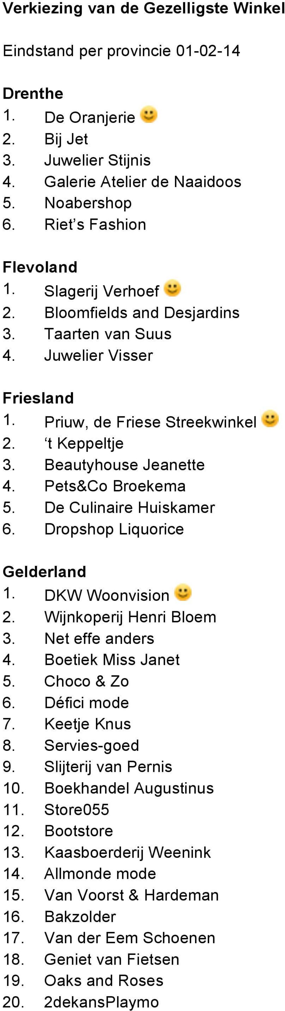 De Culinaire Huiskamer 6. Dropshop Liquorice Gelderland 1. DKW Woonvision 2. Wijnkoperij Henri Bloem 3. Net effe anders 4. Boetiek Miss Janet 5. Choco & Zo 6. Défici mode 7. Keetje Knus 8.