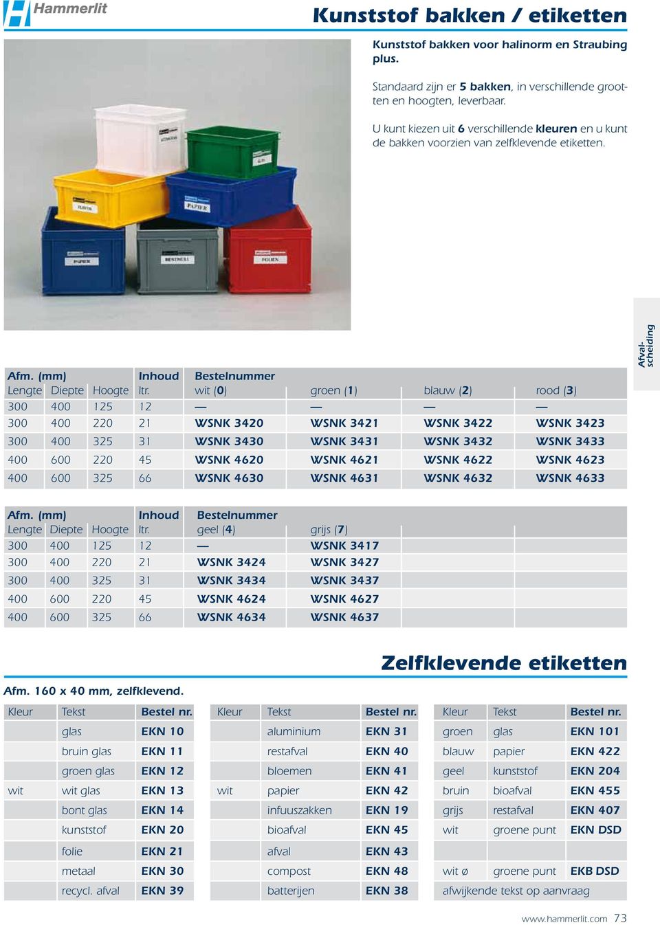 wit (0) groen (1) blauw (2) rood (3) 300 400 125 12 300 400 220 21 WSNK 3420 WSNK 3421 WSNK 3422 WSNK 3423 300 400 325 31 WSNK 3430 WSNK 3431 WSNK 3432 WSNK 3433 400 600 220 45 WSNK 4620 WSNK 4621