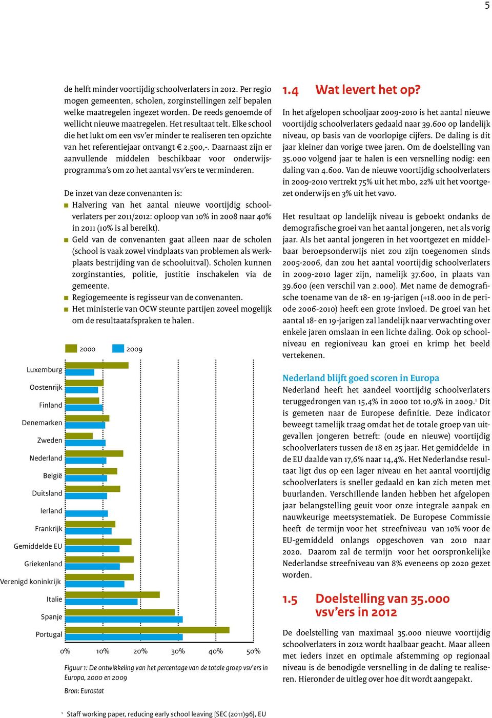 Elke school die het lukt om een vsv er minder te realiseren ten opzichte van het referentiejaar ontvangt 2.500,-.