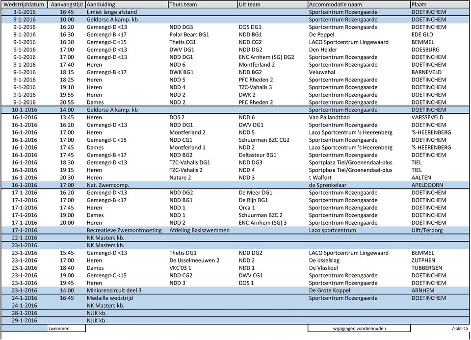 16:30 Gemengd-C <15 Thetis CG1 NDD CG2 LACO Sportcentrum Lingewaard BEMMEL 9-1-2016 17:00 Gemengd-D <13 DWV DG1 NDD DG2 Den Helder DOESBURG 9-1-2016 17:00 Gemengd-D <13 NDD DG1 ENC Arnhem (SG) DG2