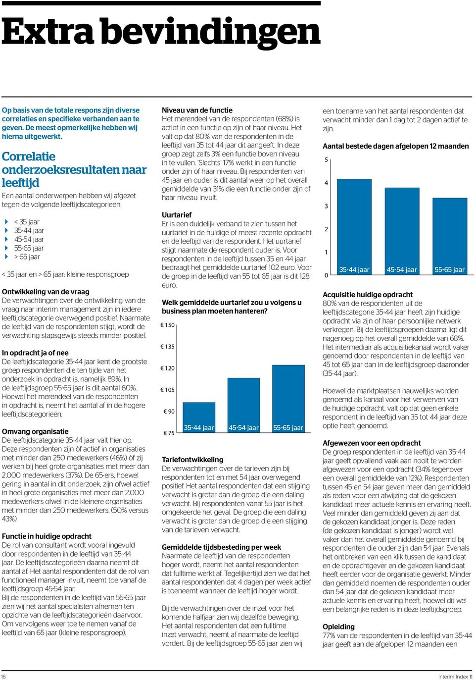 jaar: kleine responsgroep Ontwikkeling van de vraag De verwachtingen over de ontwikkeling van de vraag naar interim management zijn in iedere leeftijdscategorie overwegend positief.