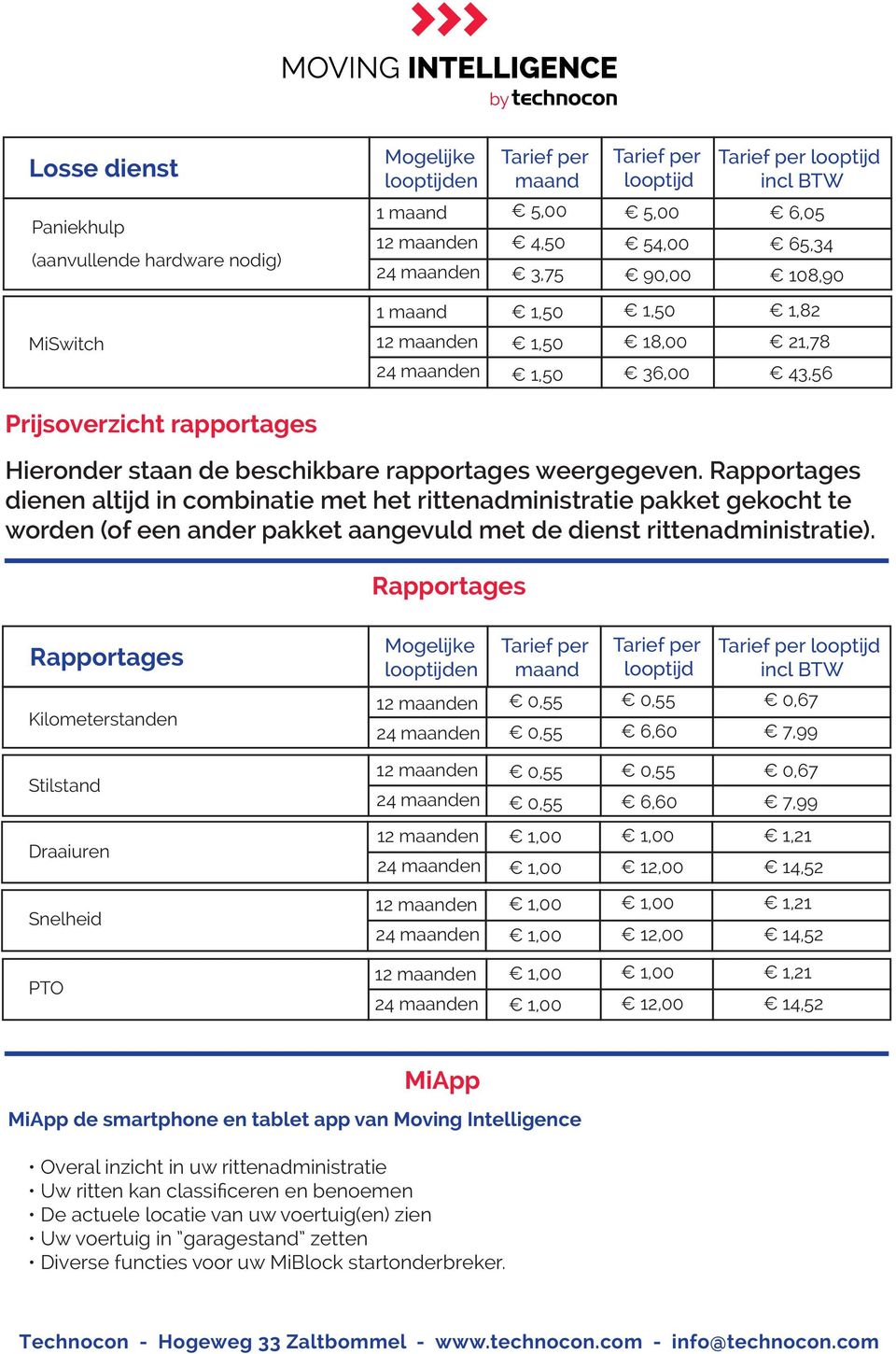 Rapportages Rapportages en Kilometerstanden Stilstand Draaiuren 12,00 1,21 14,52 Snelheid 12,00 1,21 14,52 PTO 12,00 1,21 14,52 MiApp MiApp de smartphone en tablet app van Moving