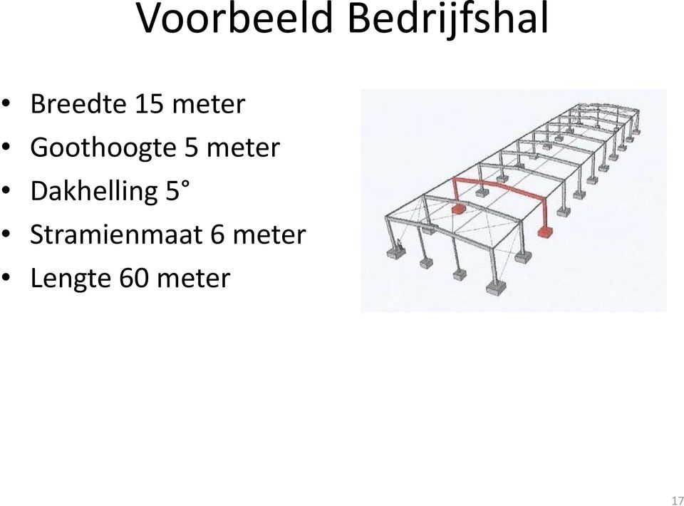 5 meter Dakhelling 5