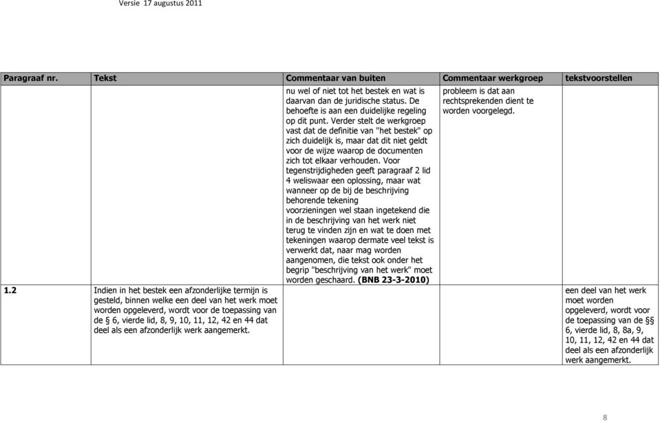 Verder stelt de werkgroep vast dat de definitie van "het bestek" op zich duidelijk is, maar dat dit niet geldt voor de wijze waarop de documenten zich tot elkaar verhouden.