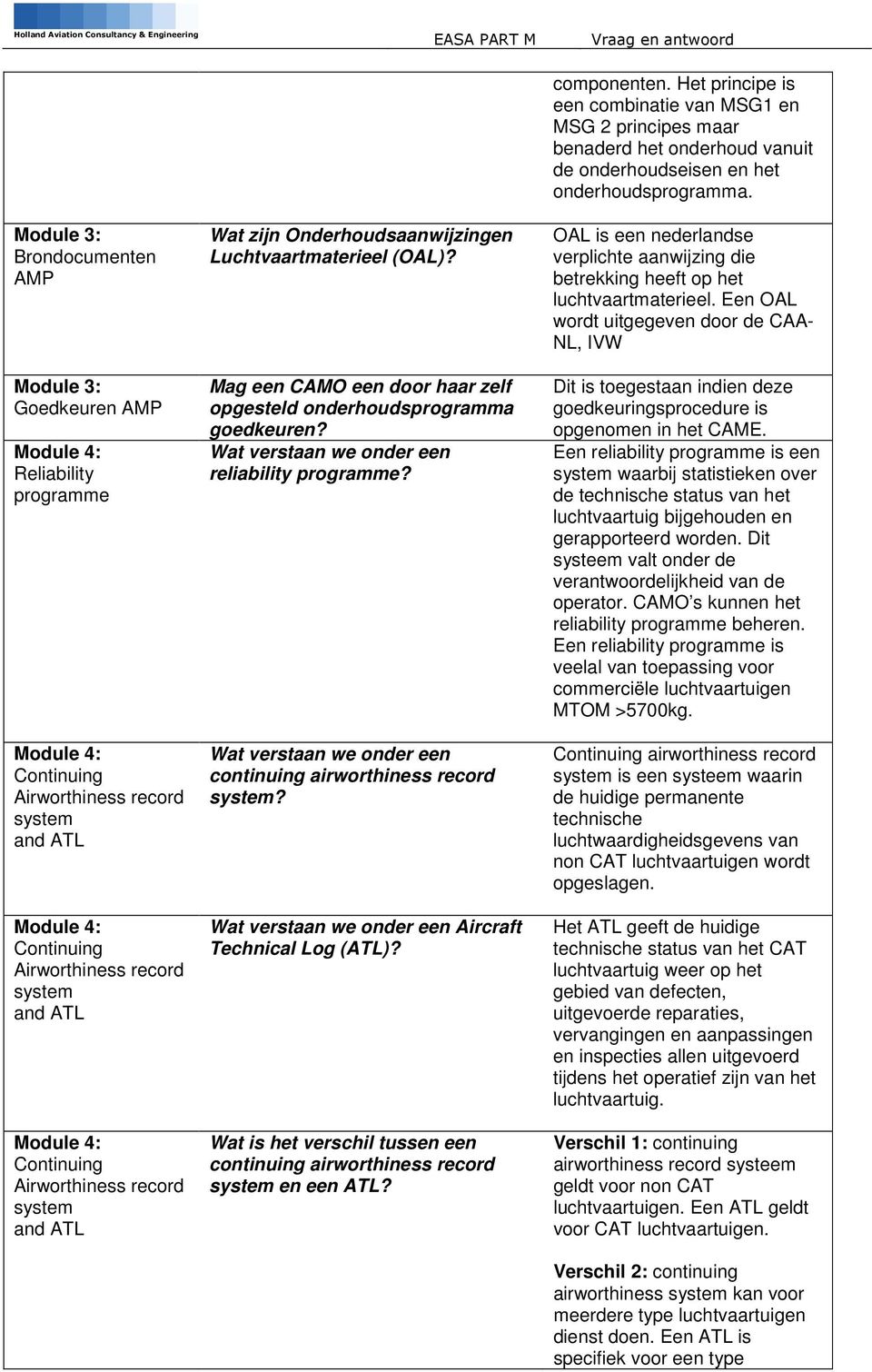 Wat verstaan we onder een reliability programme? Wat verstaan we onder een continuing airworthiness record system? Wat verstaan we onder een Aircraft Technical Log (ATL)?