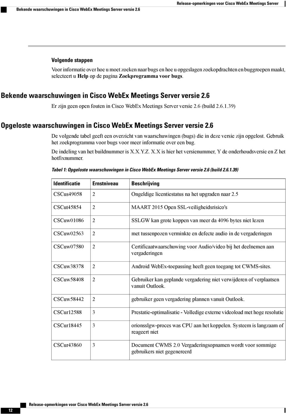 6 Er zijn geen open fouten in Cisco WebEx Meetings Server versie.6 (build.6.1.9) Opgeloste waarschuwingen in Cisco WebEx Meetings Server versie.