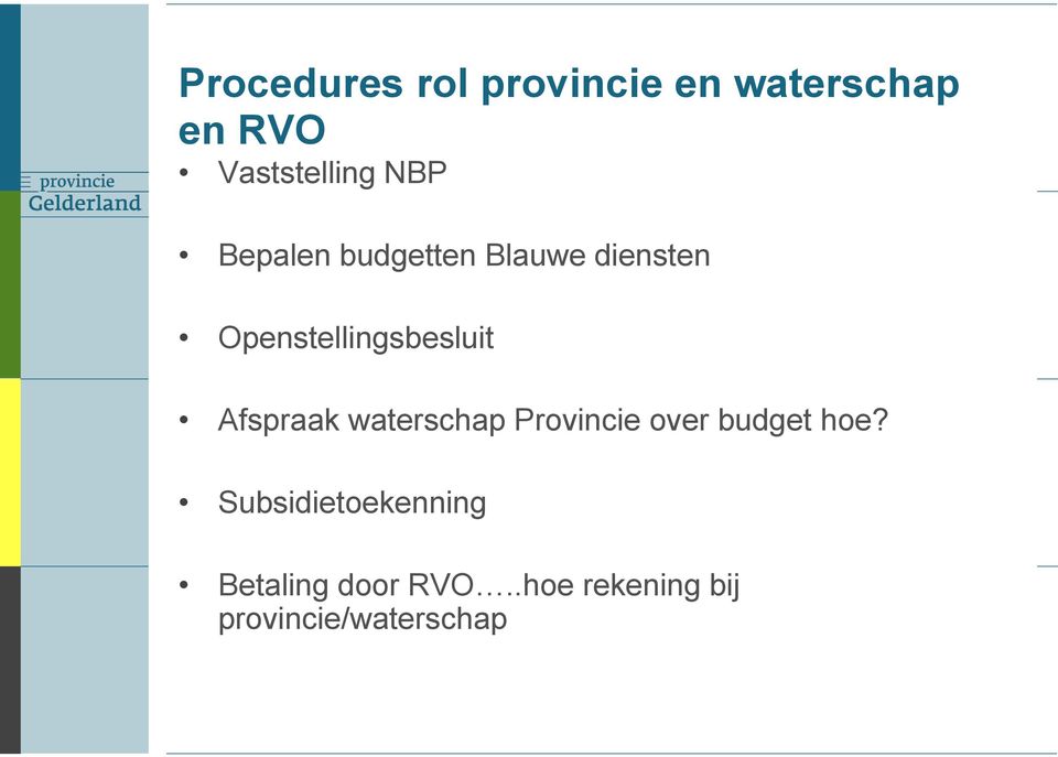 Afspraak waterschap Provincie over budget hoe?