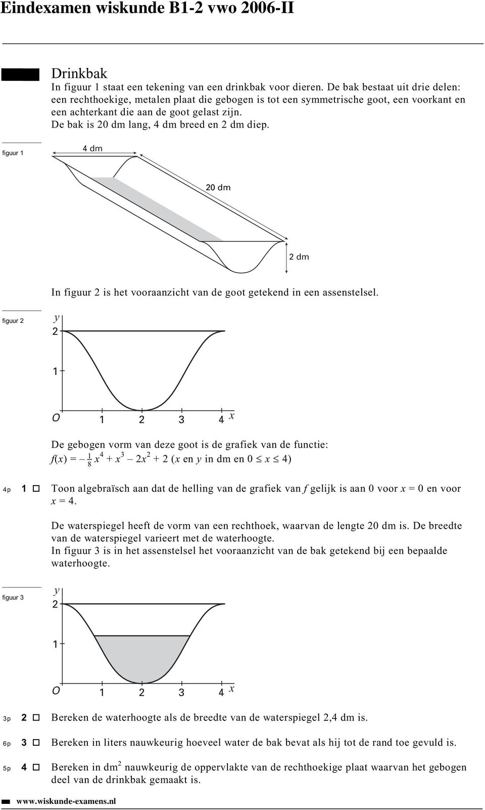 De bak is 20 dm lang, 4 dm breed en 2 dm diep. figuur 4 dm 20 dm 2 dm In figuur 2 is het vooraanzicht van de goot getekend in een assenstelsel.