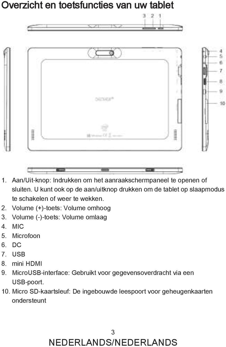 Volume (+)-toets: Volume omhoog 3. Volume (-)-toets: Volume omlaag 4. MIC 5. Microfoon 6. DC 7. USB 8. mini HDMI 9.