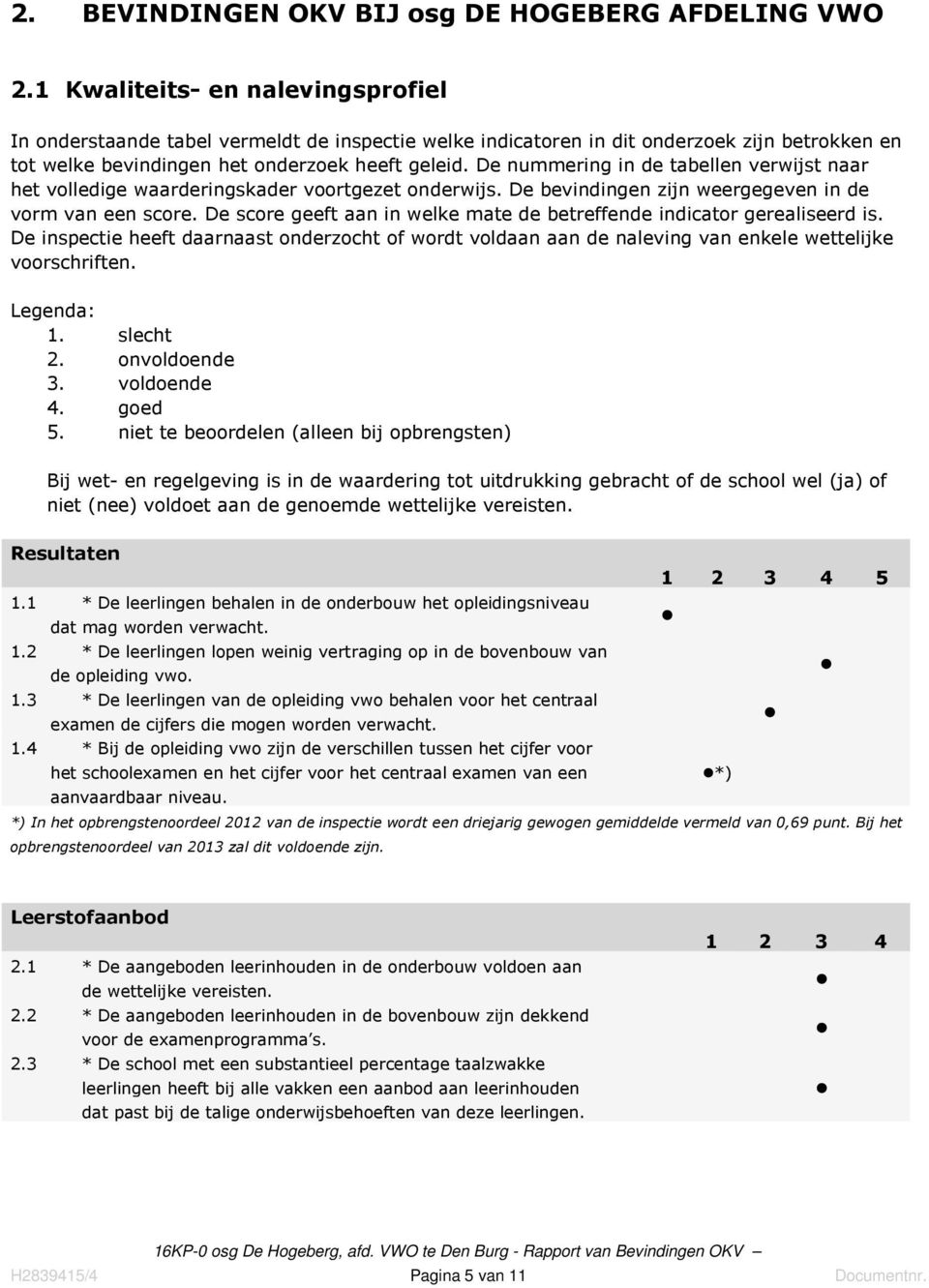 De nummering in de tabellen verwijst naar het volledige waarderingskader voortgezet onderwijs. De bevindingen zijn weergegeven in de vorm van een score.